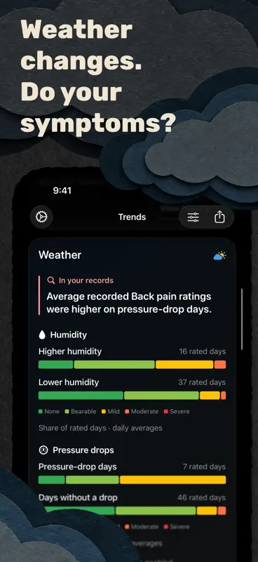 Flare - Chronic Pain Tracker screenshot 4 of 7