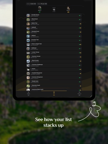 DiBird – Bird Watching Journal iPad screenshot