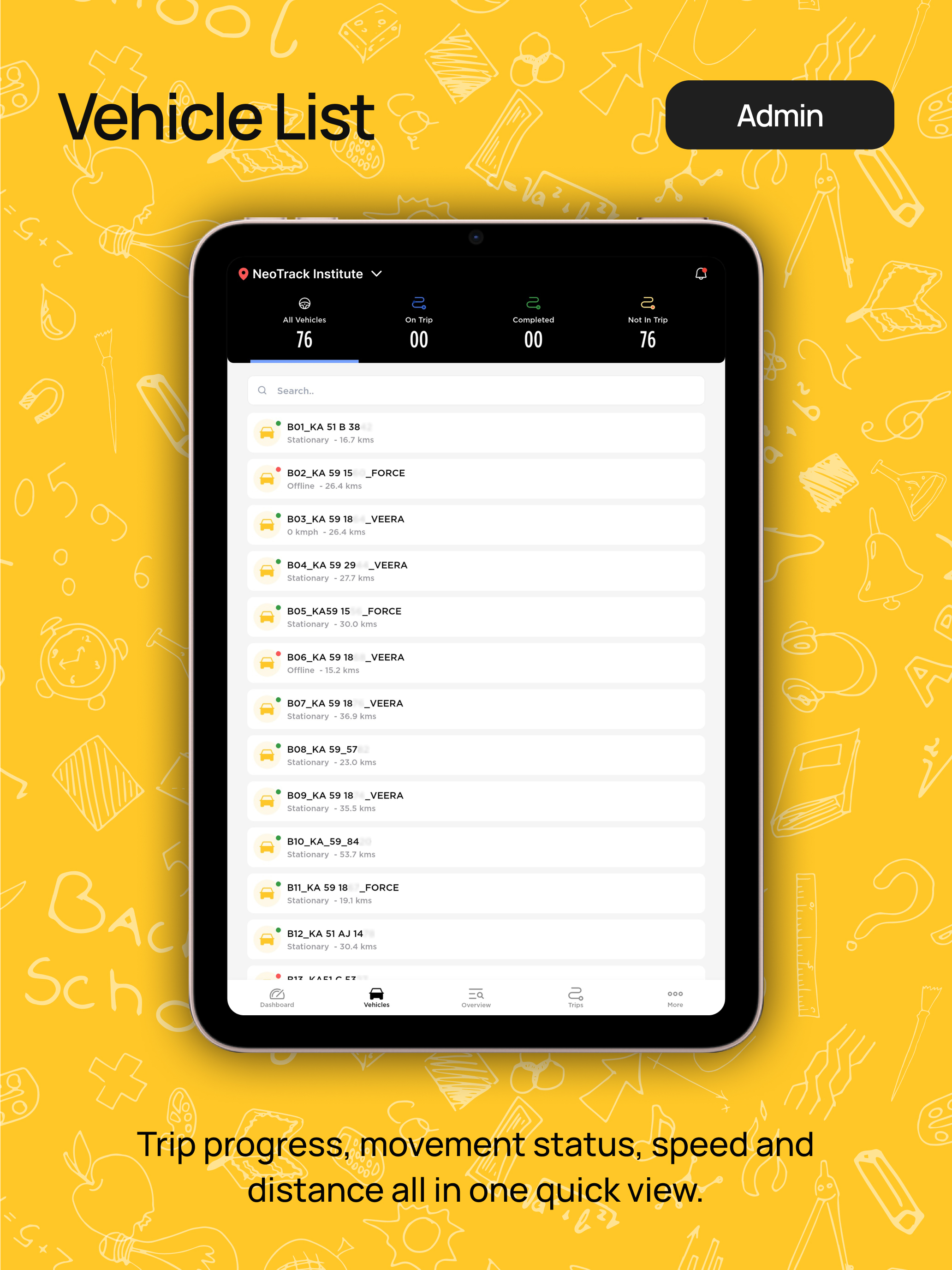 NeoTrack-Employee Bus Tracking