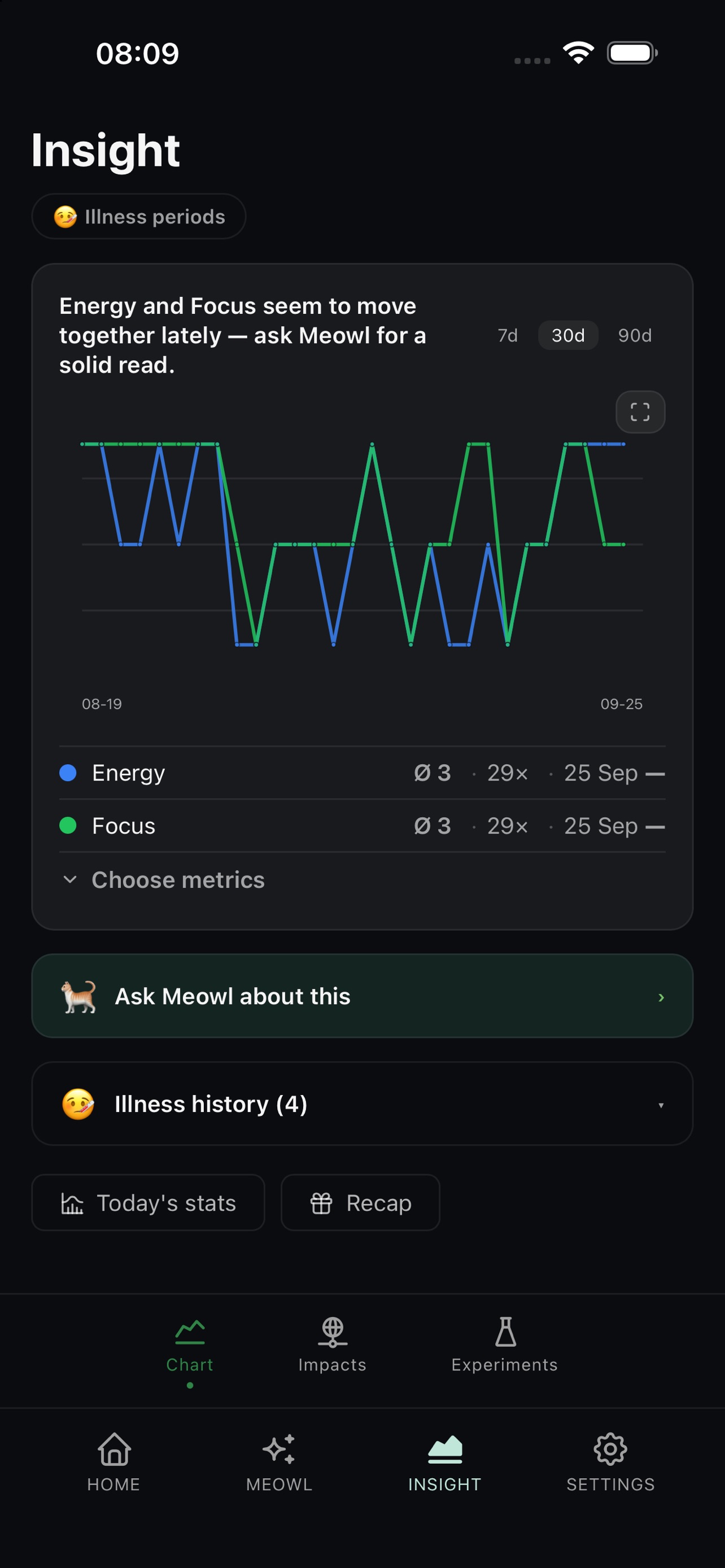Screenshot 8 of Ma - Health Journal