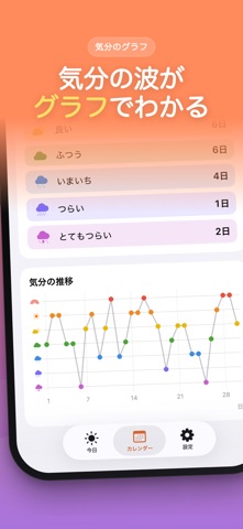 にじ日記 - ひとこと気分日記 のスクリーンショット