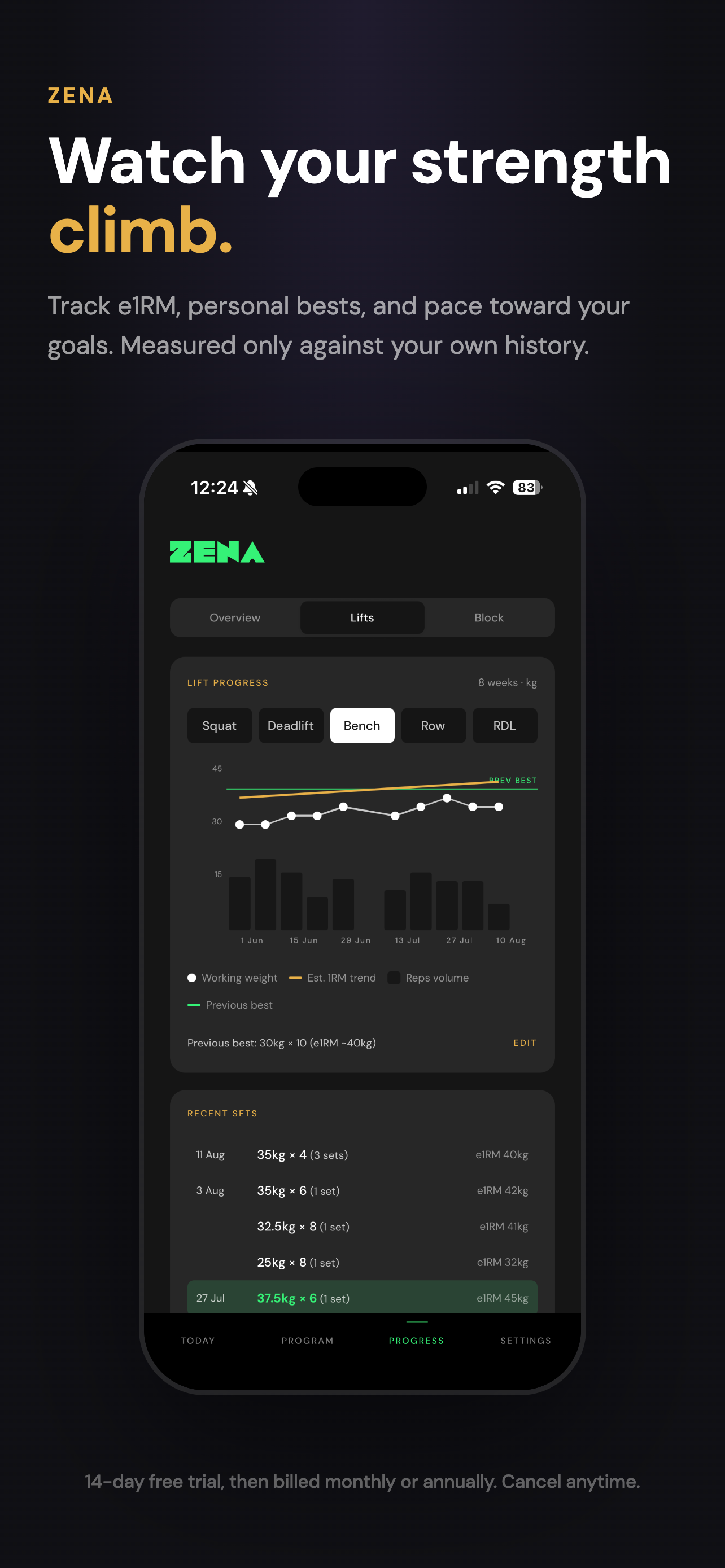 Zena: Strength Training screenshot 2