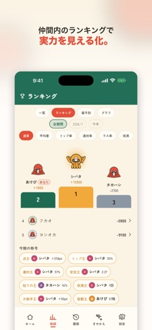 タコ勝ち麻雀録 のスクリーンショット