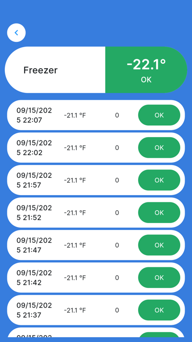 TG Cloud App iPhone screenshot 4 - Utilities app