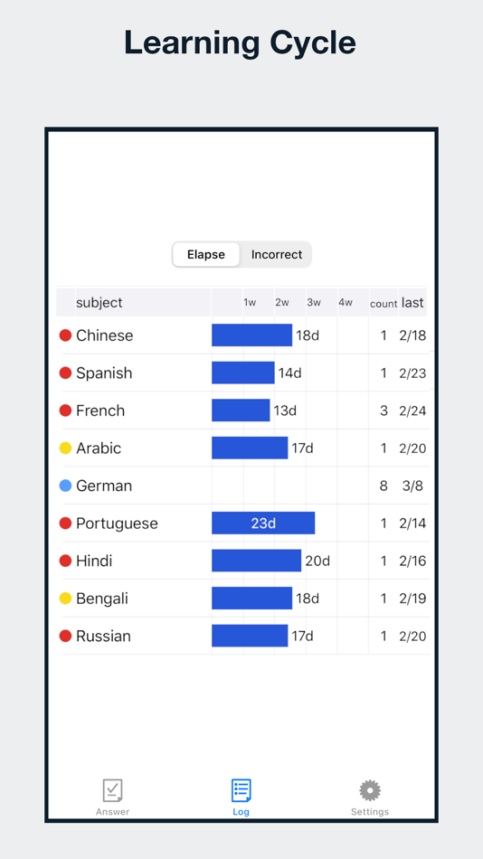#5. AnsSheet Lite (iOS) 由: Takashi Shinyashiki