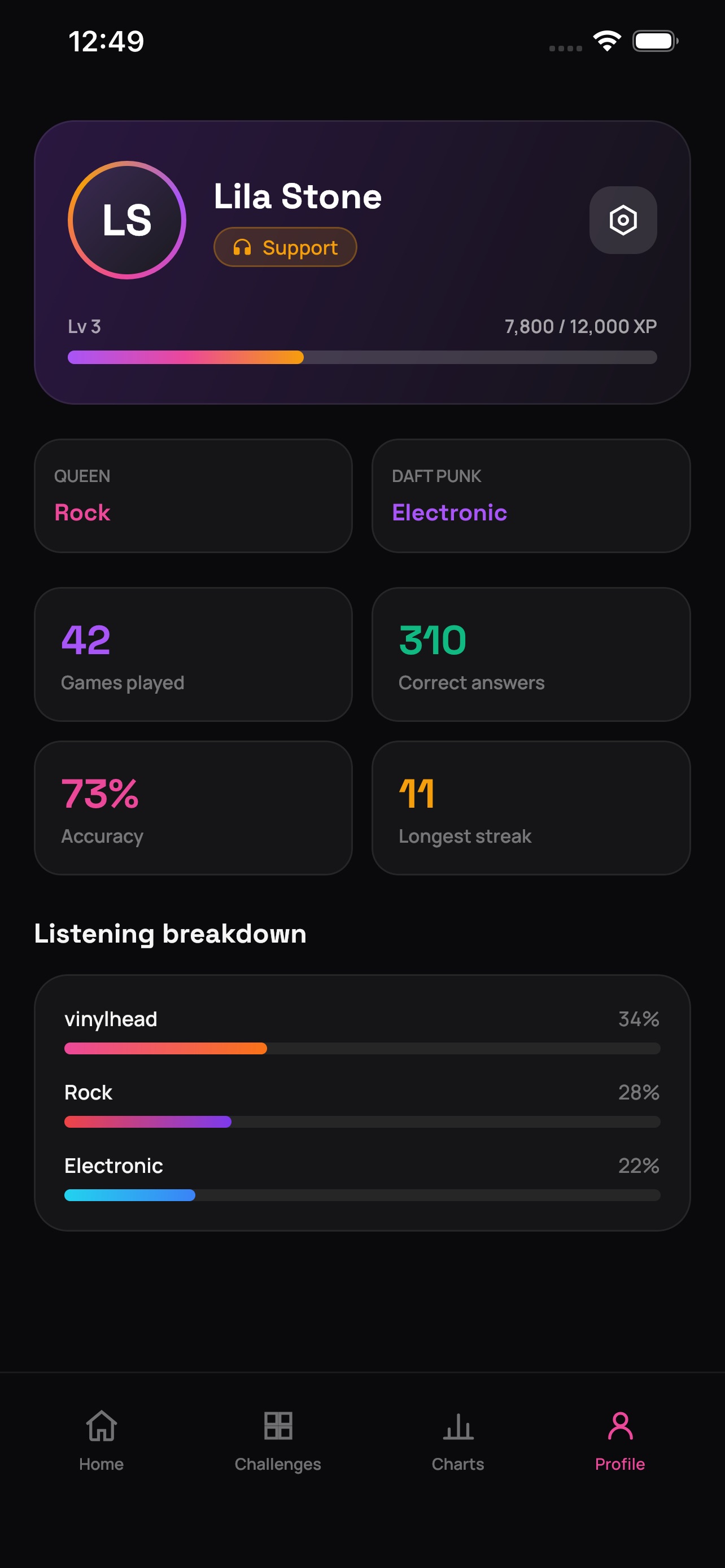 Screenshot 4 of Music Trivia : Daily Quiz