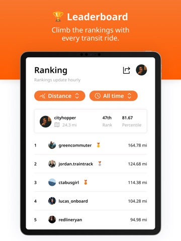 Transit Stats - CTA Analytics iPad screenshot