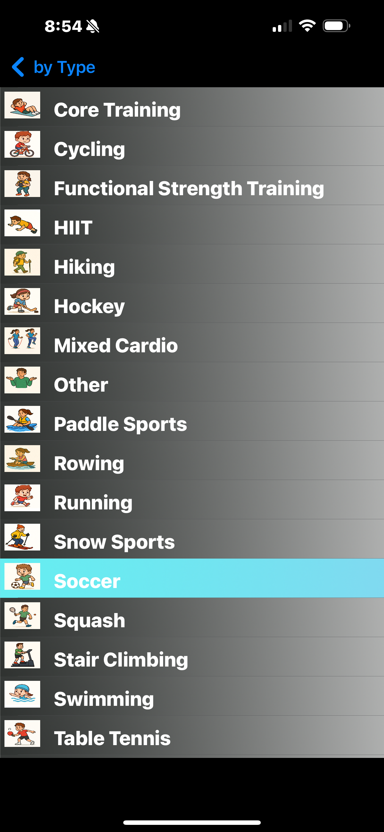 Workout Analytics