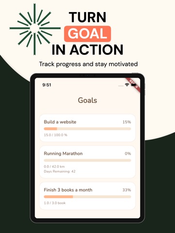 Habit Tracker - Goal Focus iPad screenshot