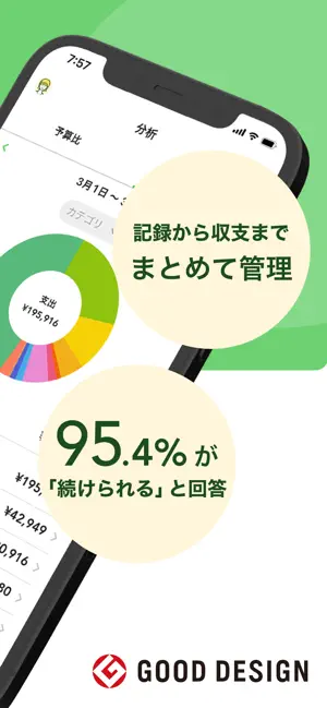 家計簿くふうZaim - 貯金ができる人気家計簿（かけいぼ） iPhone screenshot 2