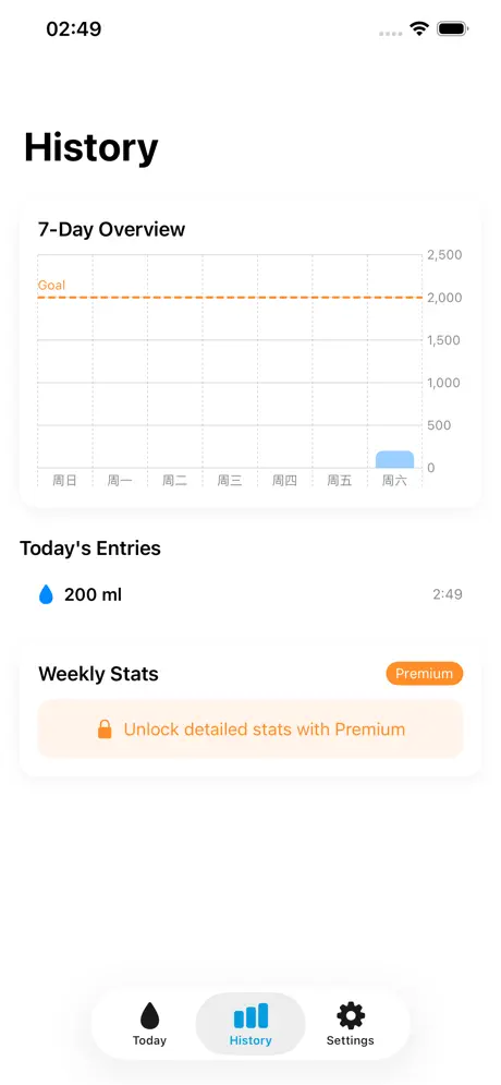 WaterPulse - Hydration Tracker screenshot 3