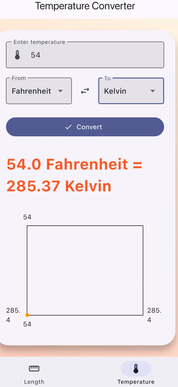 #4. Unit Calc – Length & Temp (iOS) Göre: Waseem Abbas