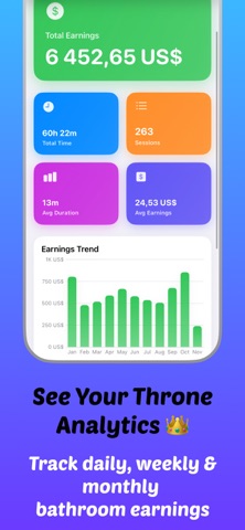 Throne Time: Salary Calculator Screenshot 2 of 3