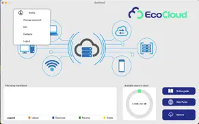 ecocloud client айфон картинки 3