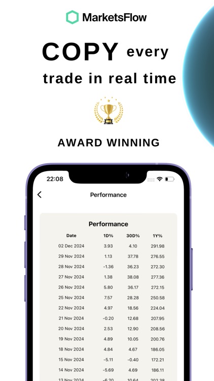 Xyrra: AI Stock & Crypto screenshot-3