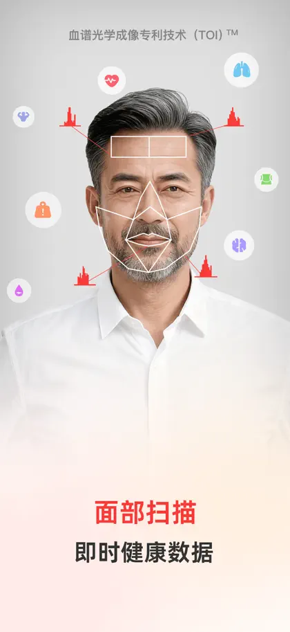 Screenshot 3 von 6 zu 健康追踪仪-心率·血压·BMI,体征追踪与趋势图表