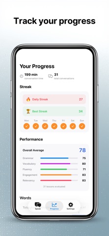 Linga AI: Learn Languages Fast screenshot