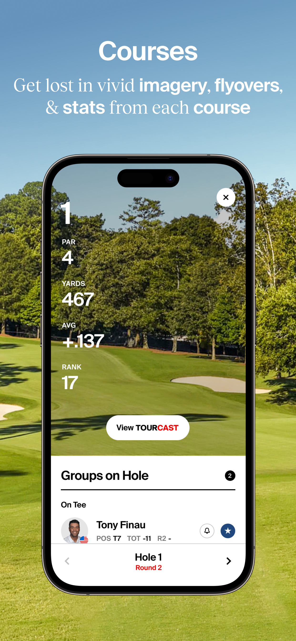 PGA TOUR