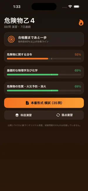 危険物乙4 問題集 screenshot 1