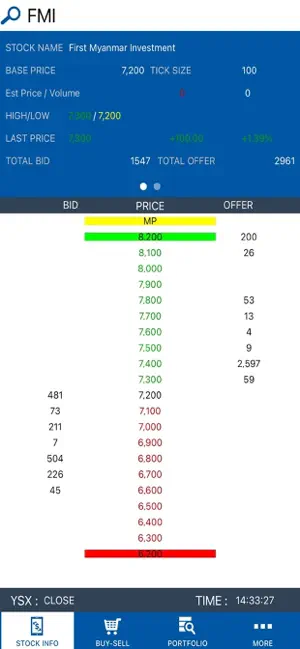 KBZSC Mobile Trade screenshot 1