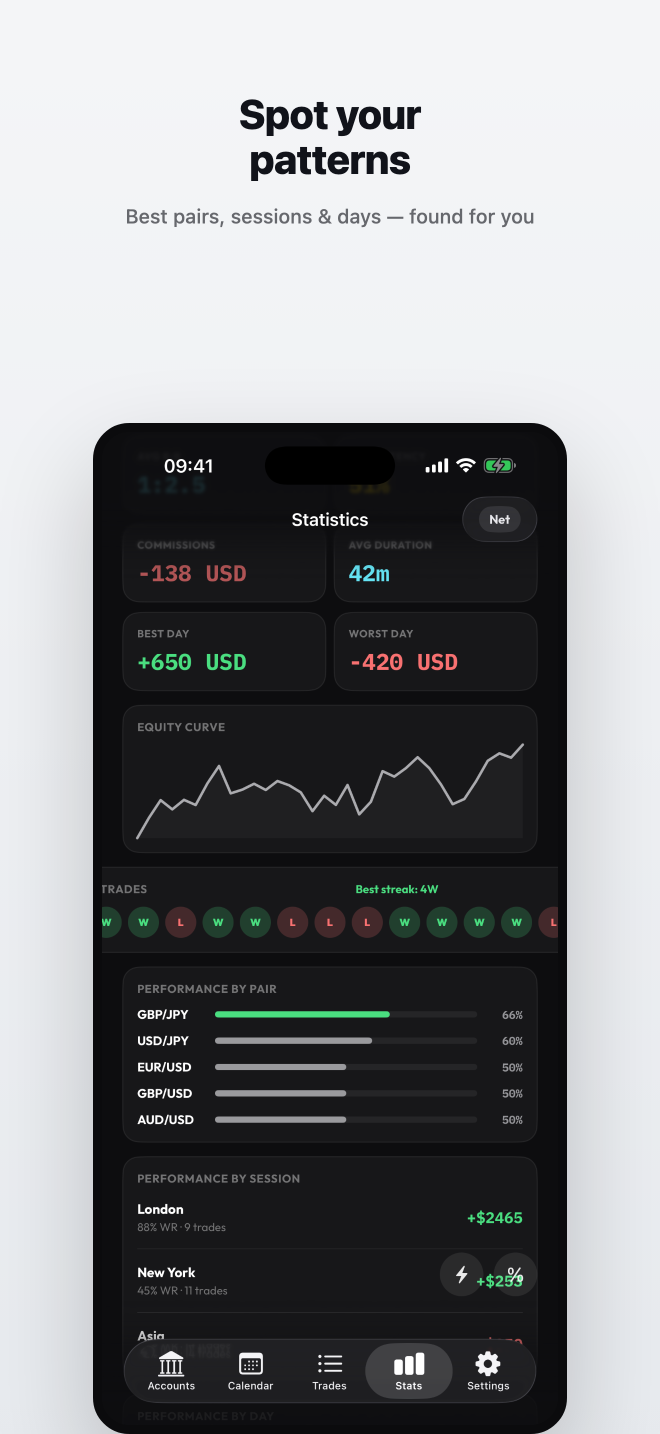 PropJournal