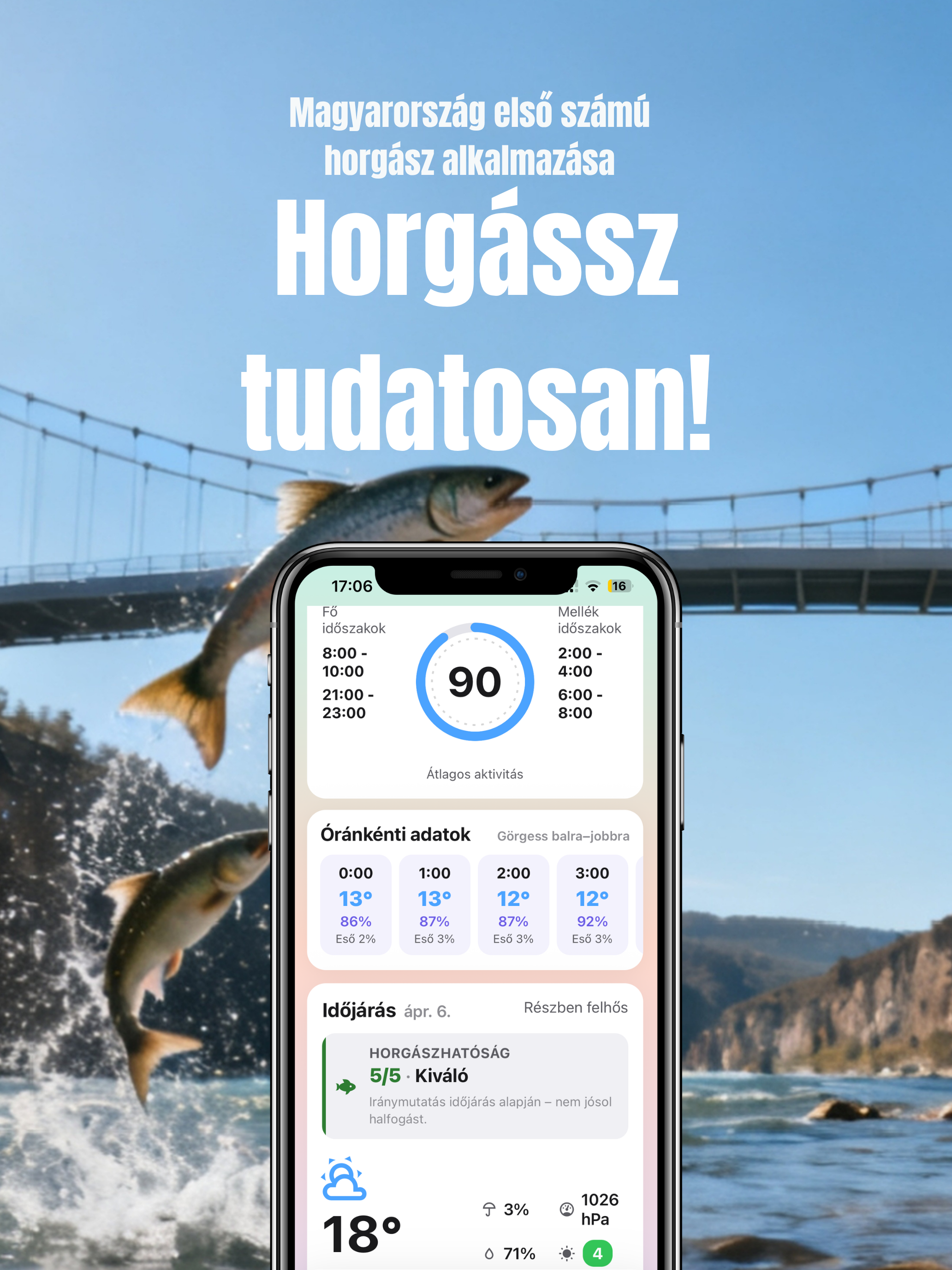 Horgász App