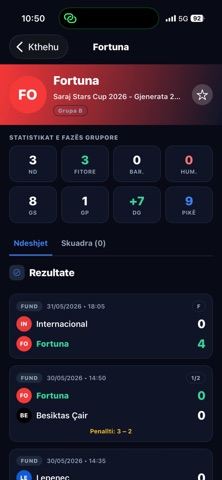 Futsal Pro - Tournaments iPhone screenshot