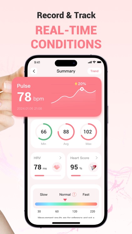 Blood Pressure Level Checker
