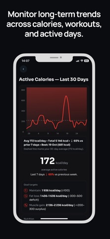 EasyFit: Home Workout Exercise screenshot