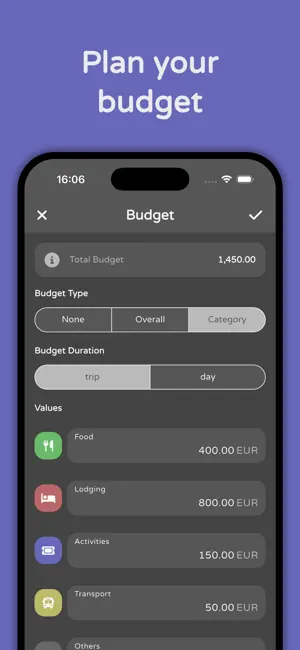 Trexpense - Travel Budget screenshot 3