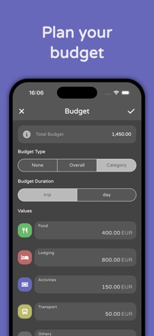 Trexpense - Travel Budget screenshot