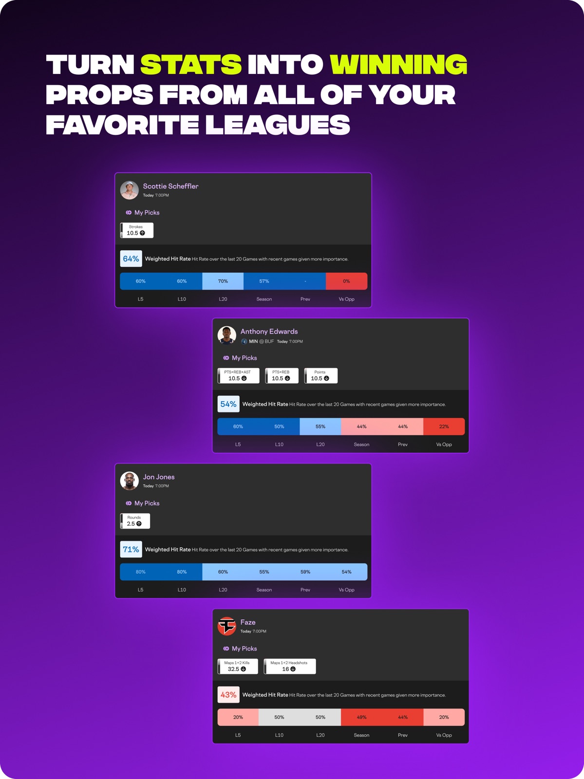 RotoWire Picks | Player Props ipad screenshot 1