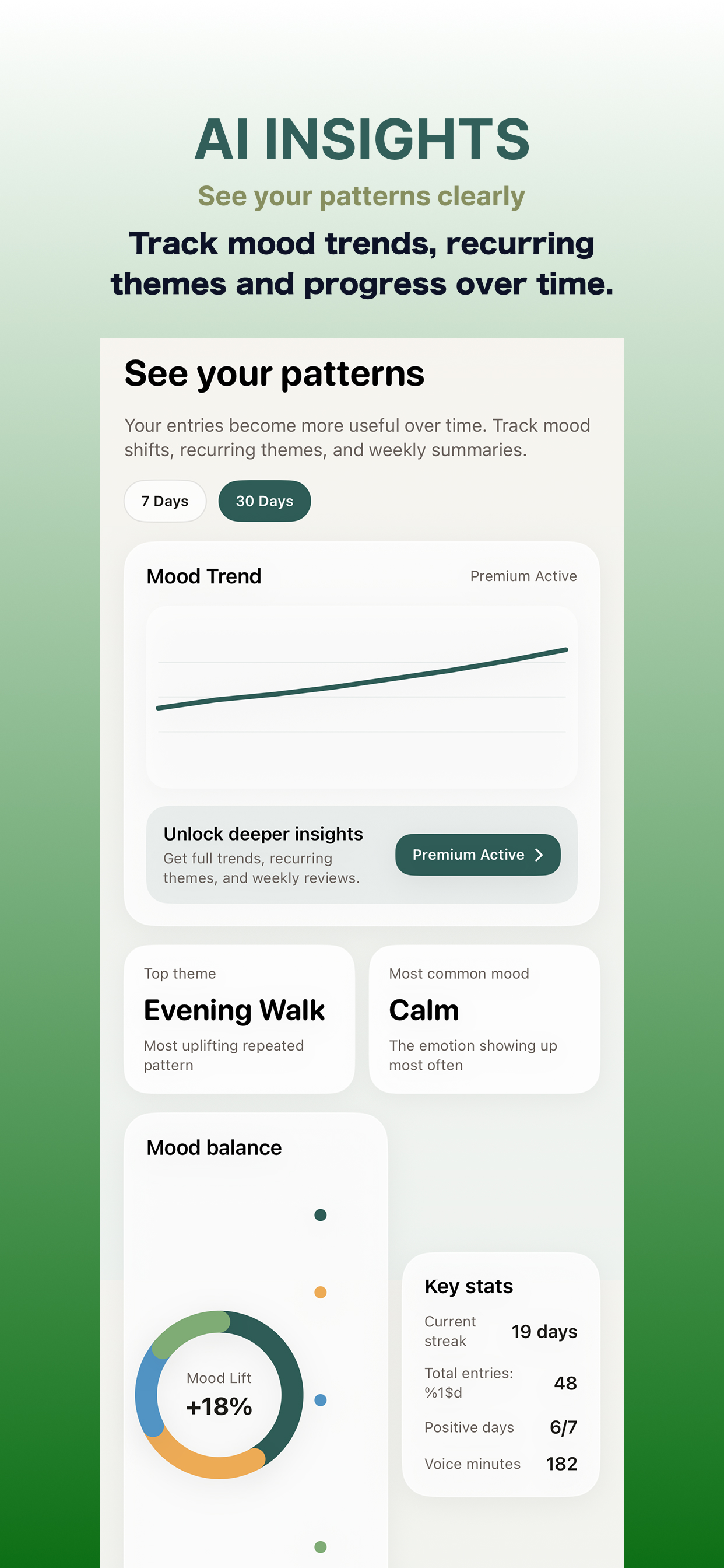 Echo Journal AI