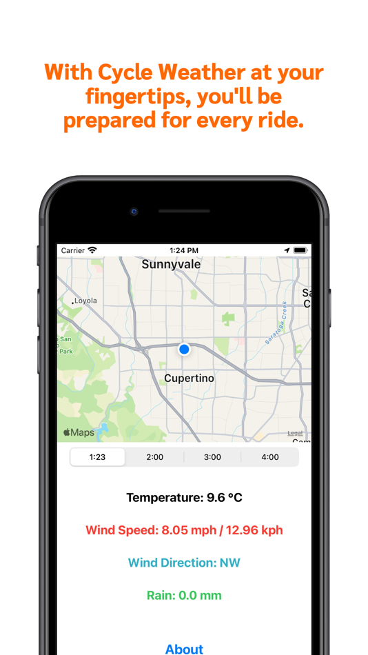 #1. Cycle Weather App (macOS) 由: Michael Harrison