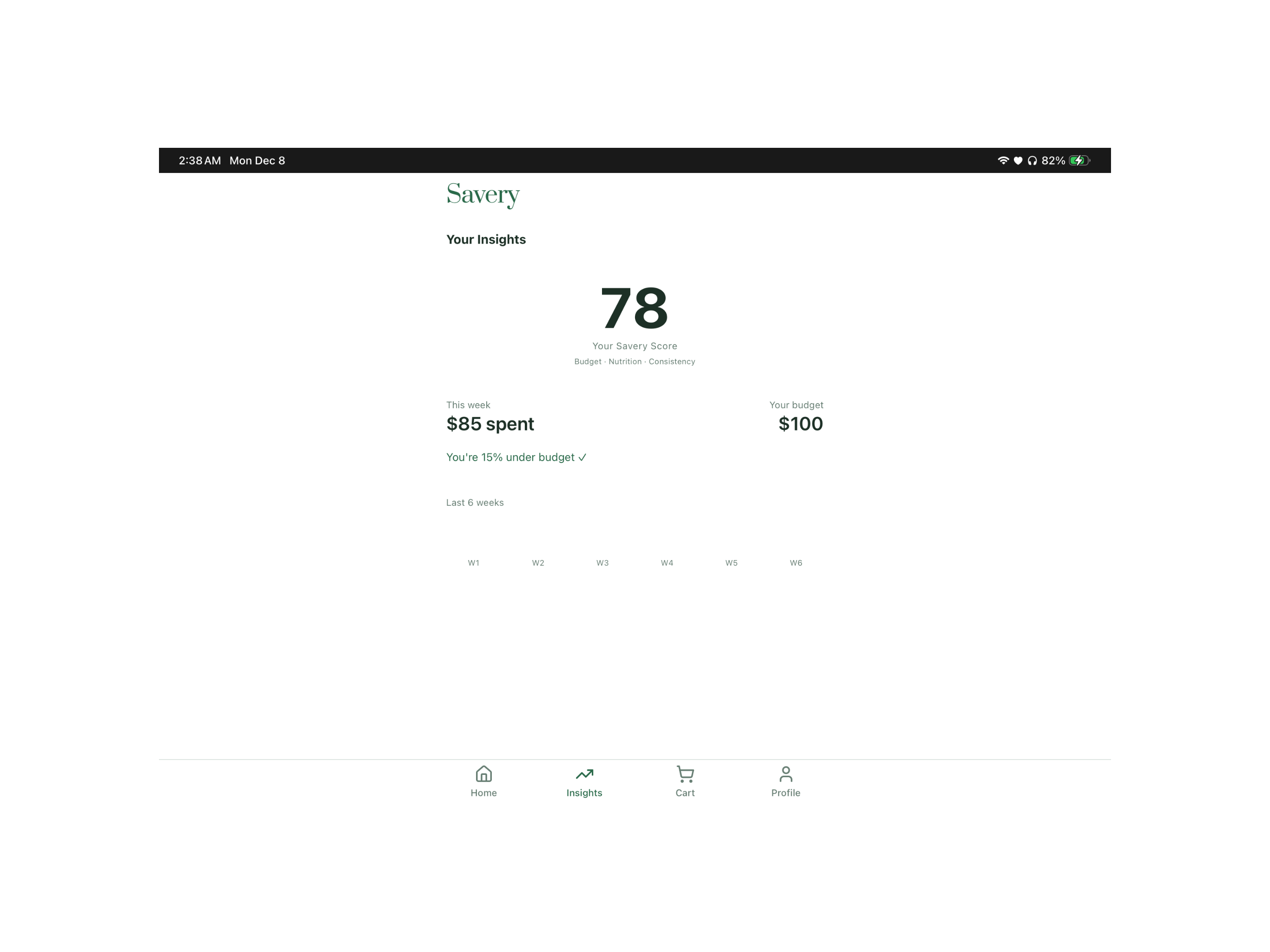 Savery- Eat for Less