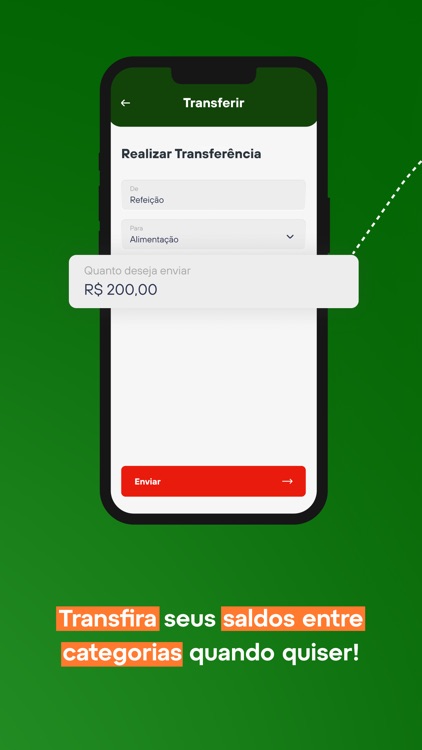 Ceise Br Multibenefícios