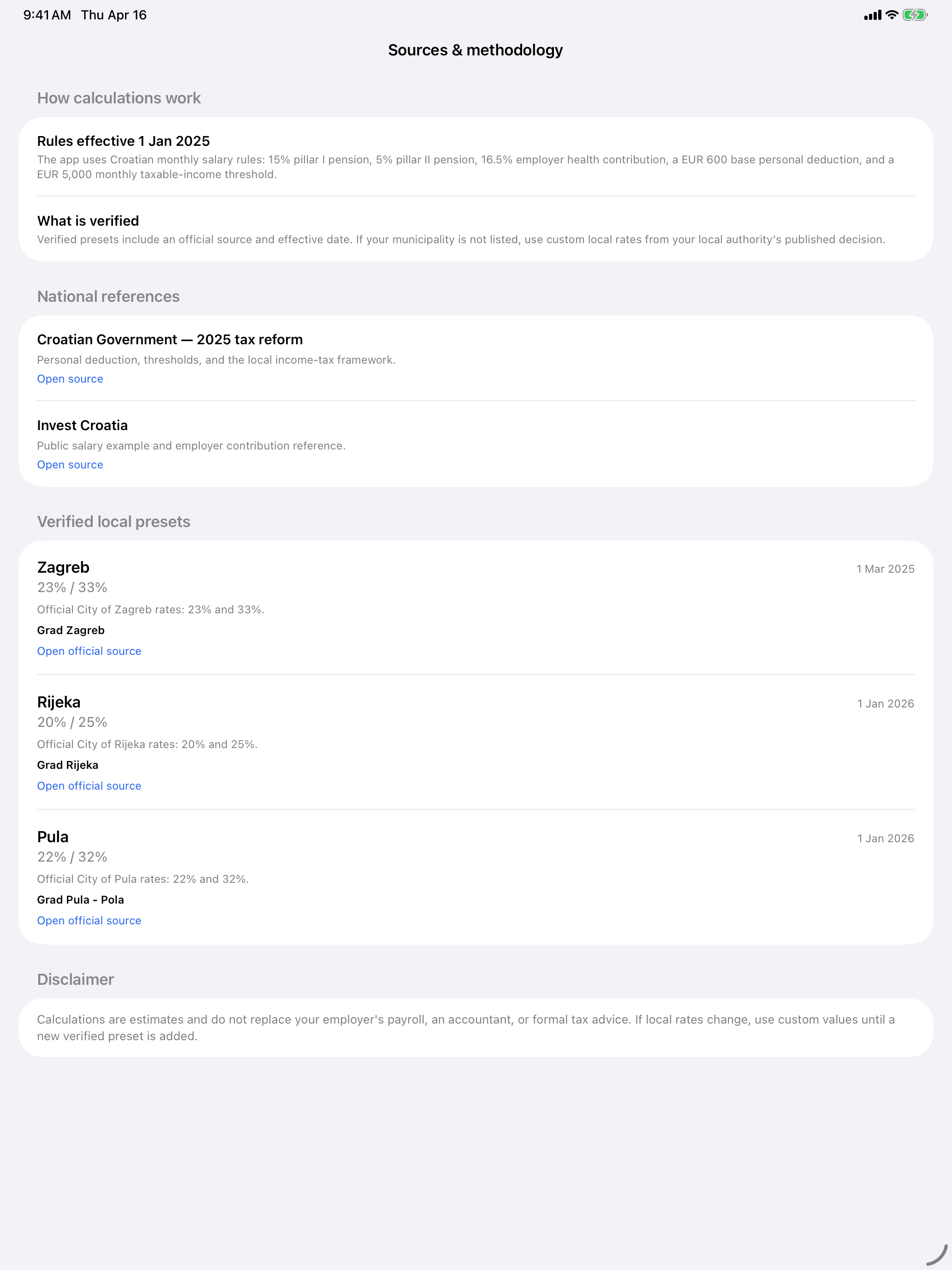 Salary Calculator Croatia