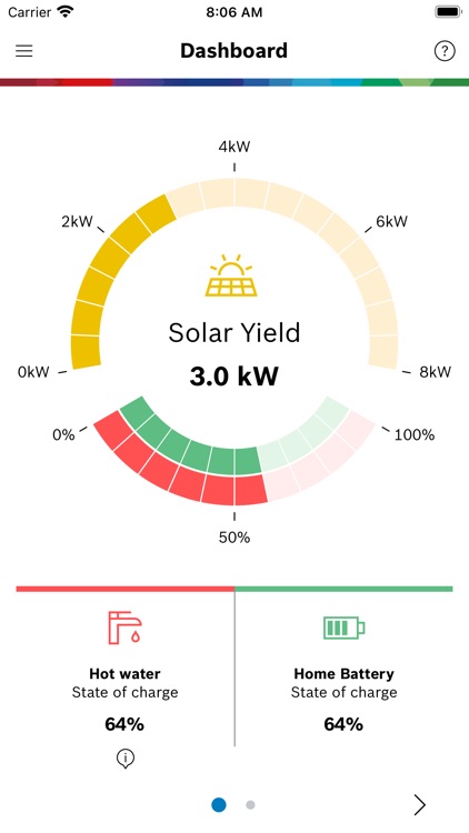 Bosch Energy Manager screenshot-4