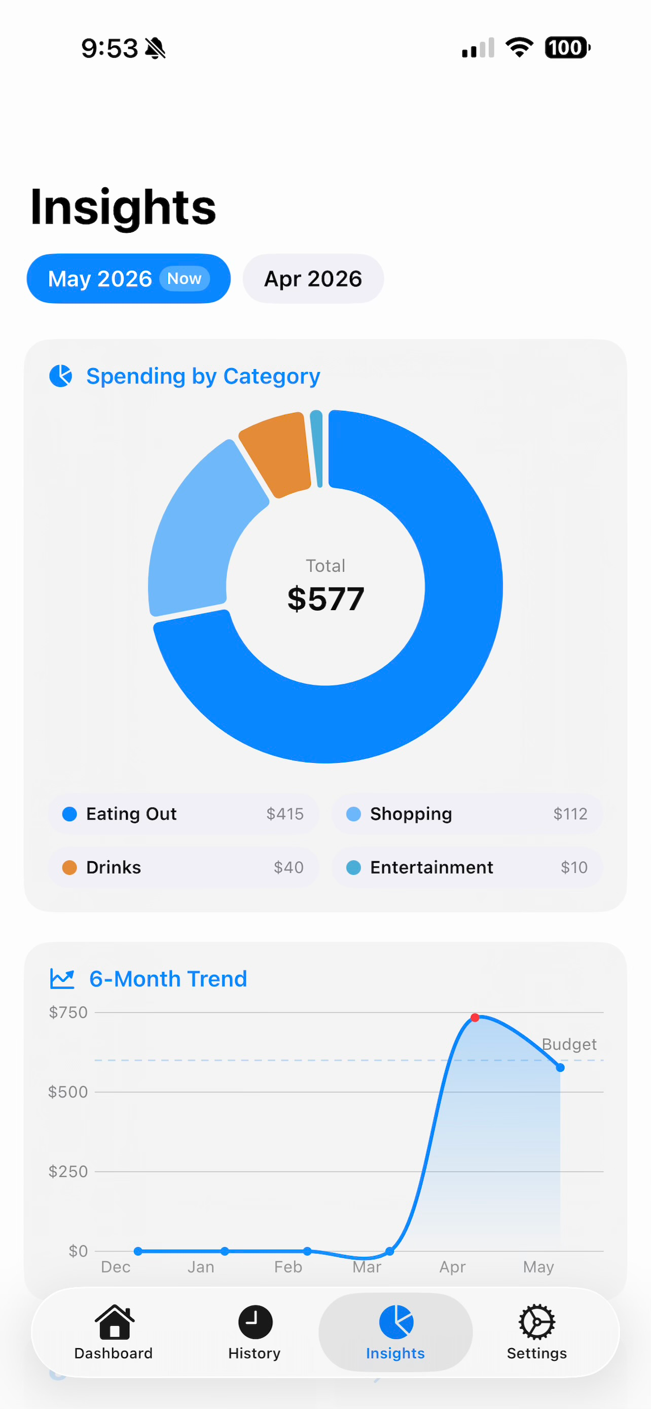 Budget30 screenshot 7