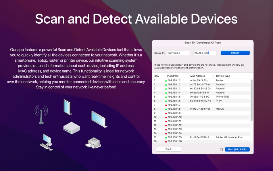#2. Network Monitoring (macOS) بواسطة: Khatuli Todua
