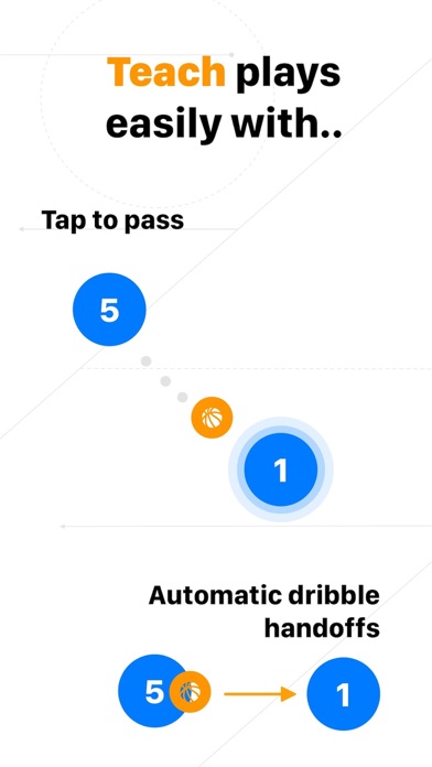 Screenshot 4 of Basketball Coach: Elite Hoops App