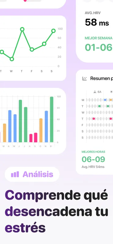 Welldo: HRV Tracker para Watch screenshot 3 of 9