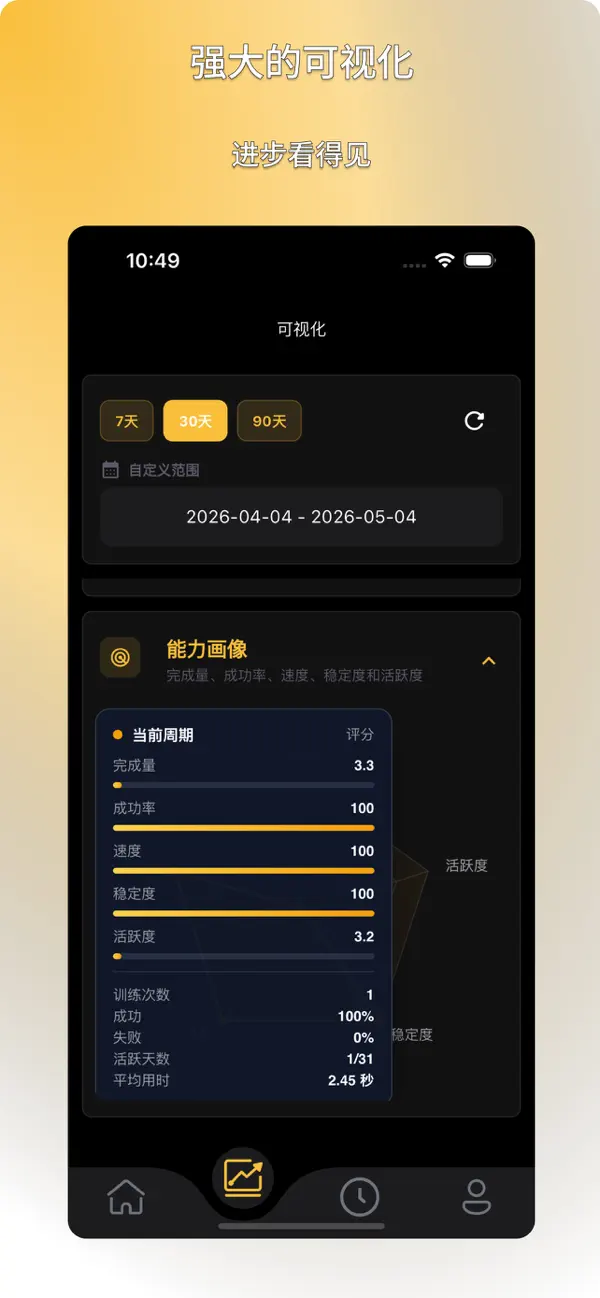 Screenshot #2 pour 超级大脑之多位数相除