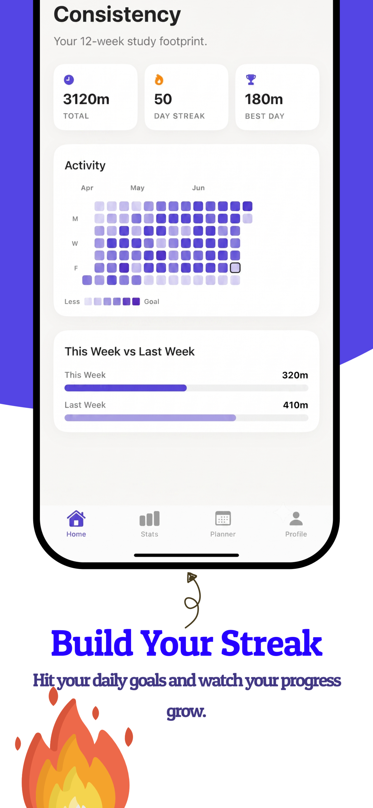 iStudy : Progress Tracker screenshot 3