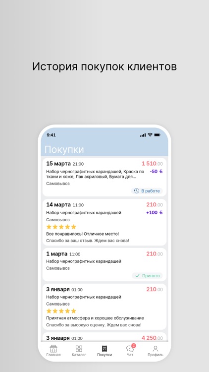 Магазин «10 Ноготков»