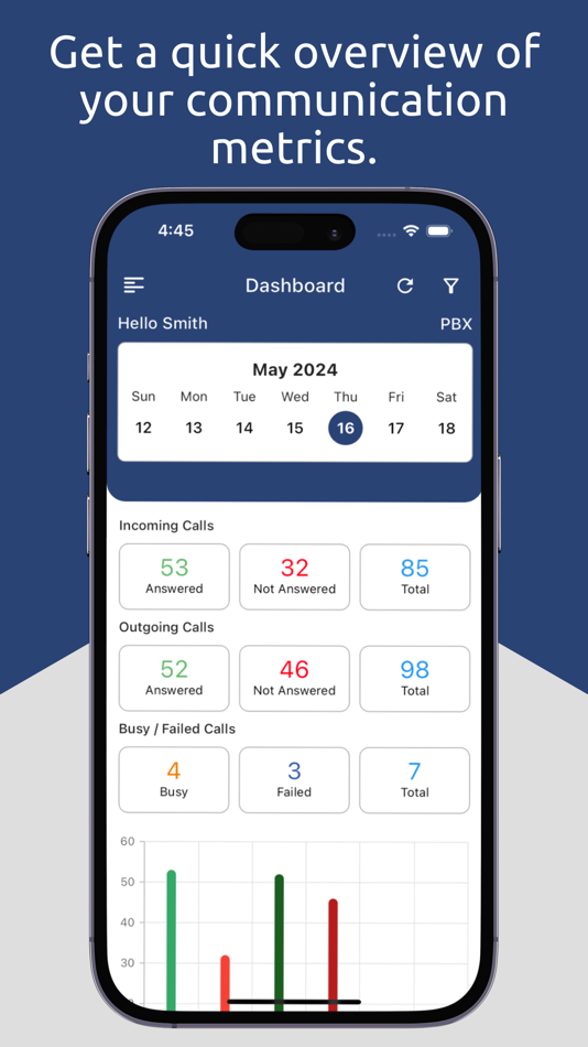 #3. Bizcalls Analytics (iOS) Podle: ACMACORP SOLUTIONS PRIVATE LIMITED