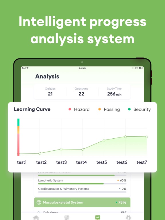 NPTE Test Prep 2026 iPad screenshot 5 - Education app