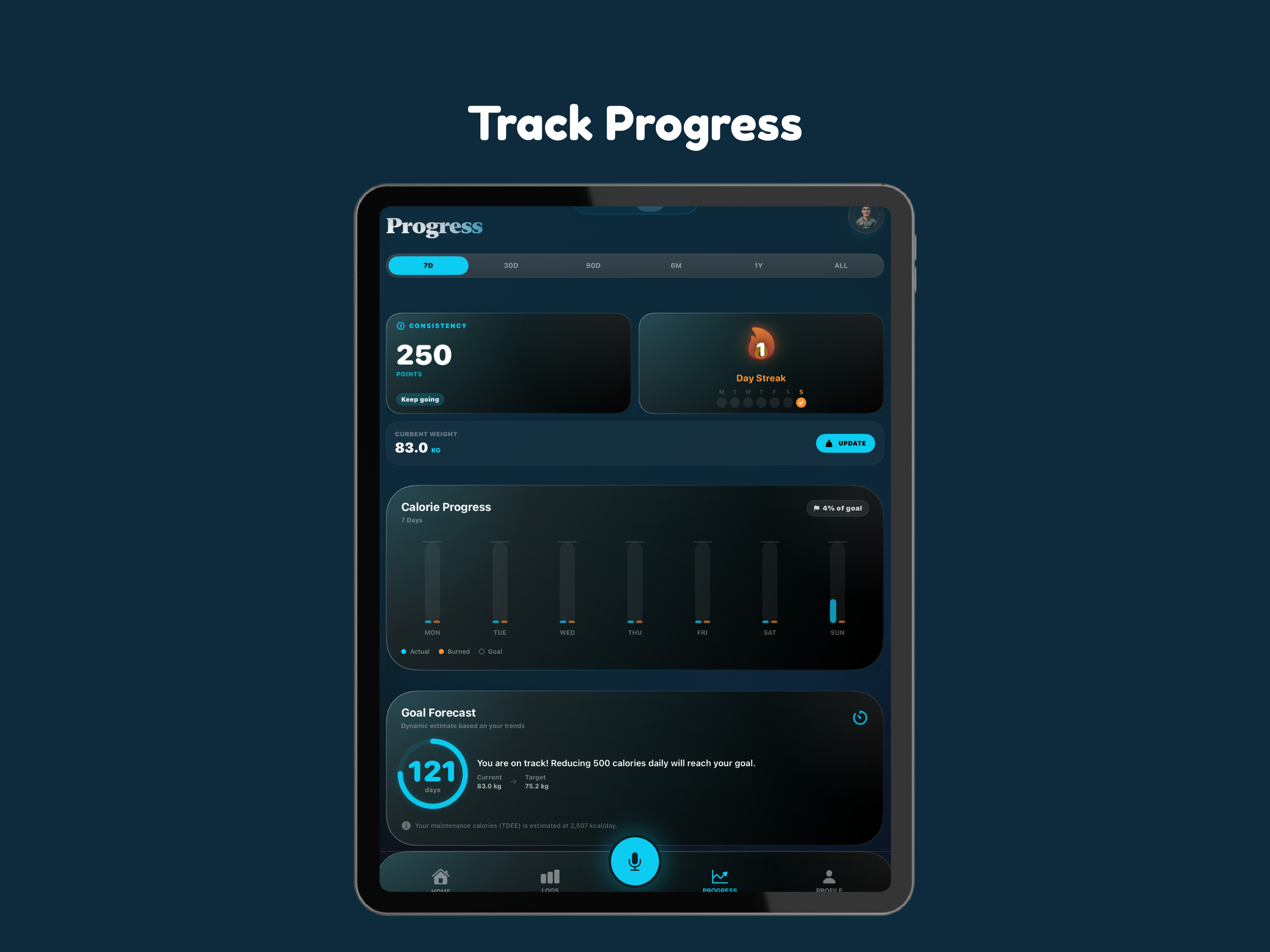Calorie Tracker: VCal