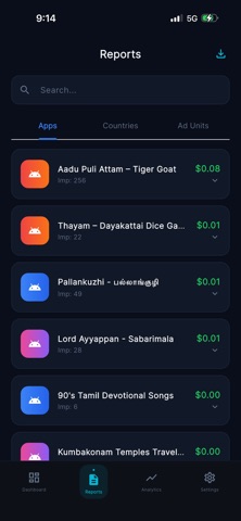 AdMobWise – AdMob Dashboard screenshot