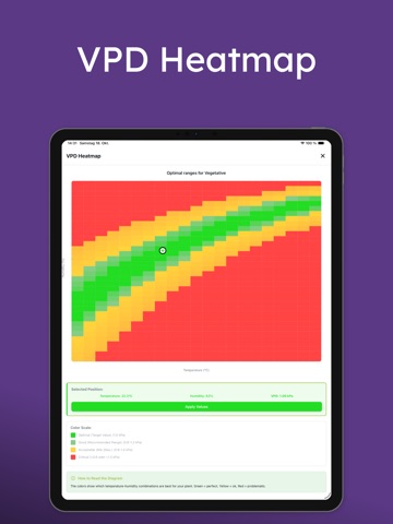 DrainMaster Plus iPad screenshot